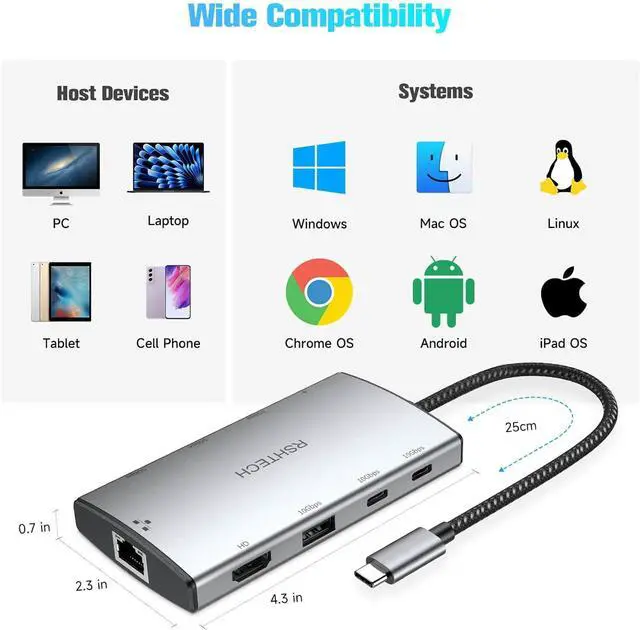 Alt view image 7 of 7 - RSHTECH 9-in-1 USB C Hub Multiport Adapter with 4K HDMI, 10Gbps USB-3.2 Ports(2C + 1A), 3 USB-3.0 5Gbps Data Ports, 100W PD, Gigabit Ethernet, Aluminum USB-C Dongle for MacBook, Laptops and More