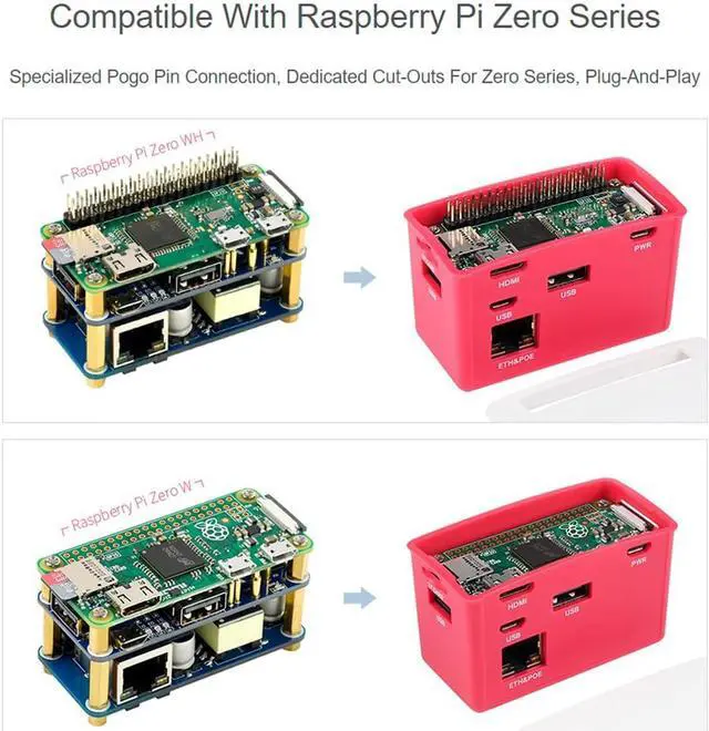 Alt view image 3 of 7 - PoE Ethernet/USB HUB HAT Board with ABS Case Box for Raspberry Pi Zero 2W/2WH/Zero, PoE 802.3af-Compliant Ethernet Port and 3X USB 2.0 Ports Compatible with USB 2.0/1.1