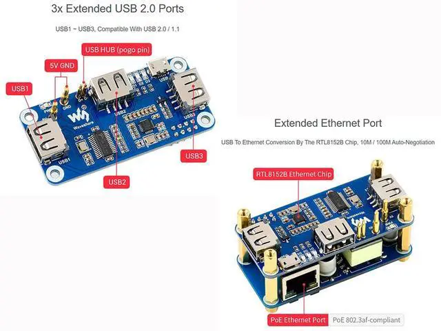 Alt view image 5 of 7 - PoE Ethernet/USB HUB HAT Board with ABS Case Box for Raspberry Pi Zero 2W/2WH/Zero, PoE 802.3af-Compliant Ethernet Port and 3X USB 2.0 Ports Compatible with USB 2.0/1.1