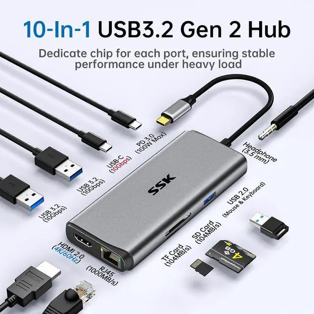 Alt view image 2 of 7 - SSK USB C Hub for Laptop, 10Gbps USB-C Dock with Ethernet, HDMI 4K 60Hz, 10 in 1 MacBook Docking Station Multiport Adapter for Laptops/Devices with HDMI, USB3.2, SD/TF, 100W PD, 3.5 mm Headphone