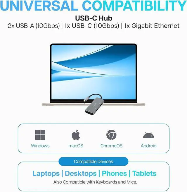 Alt view image 7 of 7 - VisionTek USB-C Hub with Ethernet, 2X USB-A, 1x USB-C for MacBook, Windows, Chromebook - Portable Bus Powered Adapter