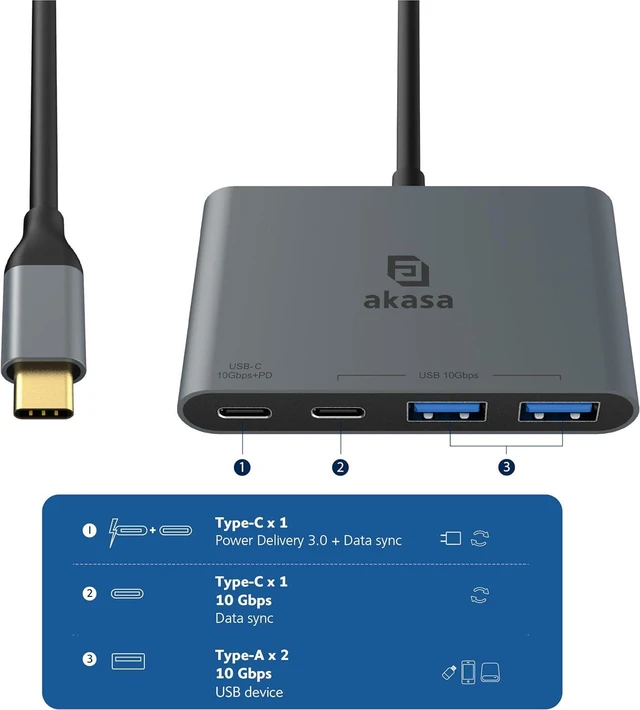 Alt view image 2 of 6 - Akasa USB C Hub Typ C, Aluminium 4 in 1 USB C 100 W PD mit 10 Gbps High Speed Transfer, 2 x USB-A Data Ports, 1 x USB 3.0 PD und 1 x USB Ports, unterstützt Macbook, iPad, PC and More, AK-CBCA31-18BK