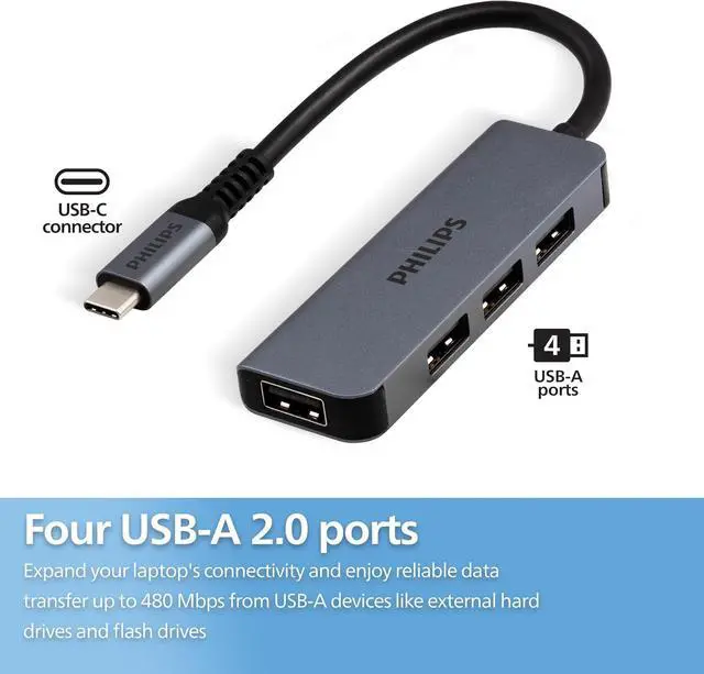 Alt view image 2 of 5 - Philips USB C to USB Hub for Laptop, 4 USB 2.0 Ports, USB C Hub Multiport Adapter for MacBook Pro, MacBook Air, 480 Mbps Data Transfer Speed, USB C Laptops Docking Station, SWL3573S/37