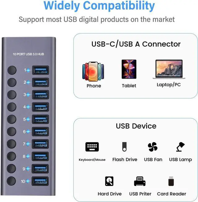 Alt view image 6 of 7 - 10 Port 60W Powered USB Hub, USB 3.0 Port Hub with Individual Power Switches, LEDs Aluminum Alloy Shell USB 3.0 Docking Station 60W 12V 5A Power Adapter 100240V (US Plug 110240V)