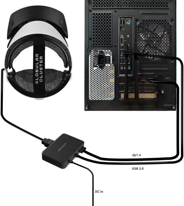 Alt view image 4 of 4 - Globular Cluster Pull-Resistant PCVR Adapter for PSVR2 - Not Supported Type C GPUs