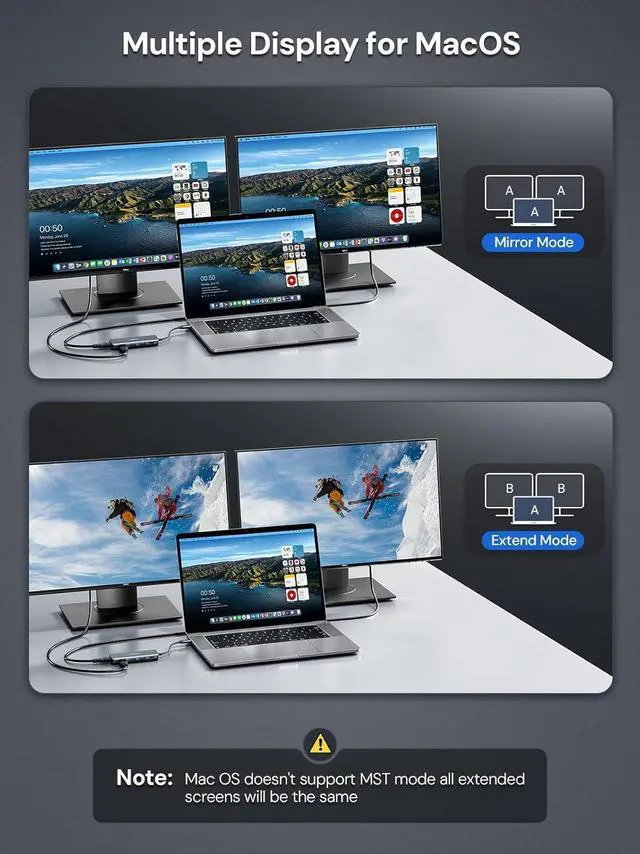 Alt view image 4 of 7 - USB C to HDMI, Dual Monitor Adapter, DockteckExpand 5 in 1 Hub with 2 HDMI 4K, 2 USB 3.0, PD 100W Charging, USB C to MultiPort Adapter for Dell, HP, MacBook and Type C Devices