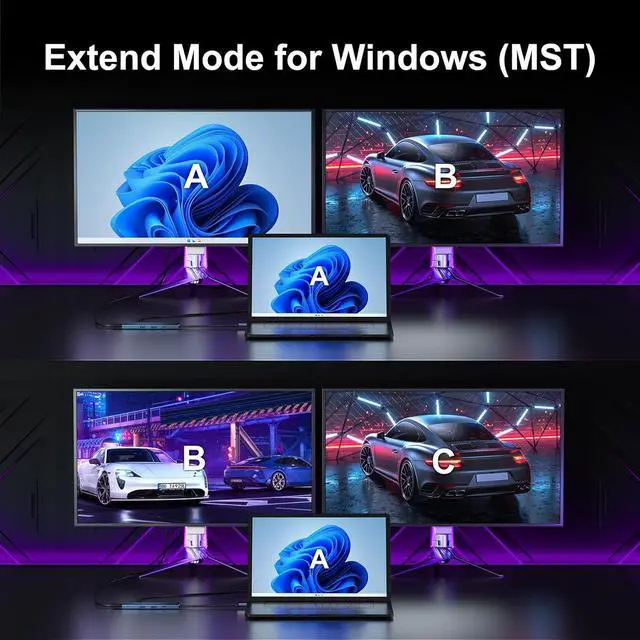 Alt view image 3 of 7 - USB C Docking Station Dual Monitor, KOZYC 8-in-1 USB C Hub with 2 HDMI Ports, USB-C 3.0, 2xUSB-A 3.0, SD/TF, 100W PD, Support HDMI Splitter Extended Display 2 Monitors Compatible with HP, Dell