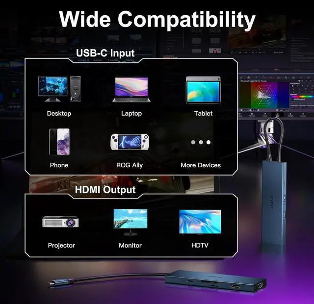 Alt view image 6 of 7 - USB C Docking Station Dual Monitor, KOZYC 8-in-1 USB C Hub with 2 HDMI Ports, USB-C 3.0, 2xUSB-A 3.0, SD/TF, 100W PD, Support HDMI Splitter Extended Display 2 Monitors Compatible with HP, Dell