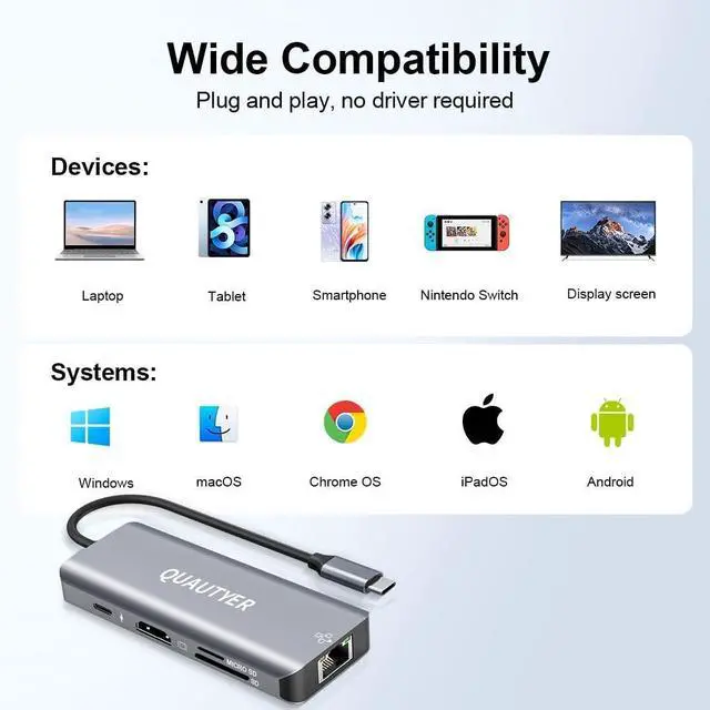 Alt view image 7 of 7 - USB C Docking Station MAC Adapter Multiport usb c to ethernet adapter USBC Multiport 8 in 1 usb c hub with ethernet 1000M 4K HDMI 100W PD Charging USB 3.0 SD/TF Card Reader usbc hub for macbook pro HP