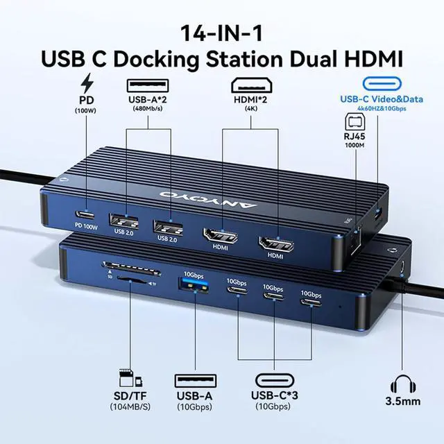 Alt view image 2 of 7 - ANYOYO USB C Docking Station Dual Monitor 14-in-1 Docking Station 3 Monitor(2 HDMI+ Video Out) 10Gbps (4*USB-C+1A) +PD100W+Ethernet+SD/TF Laptop Dock Multiport Adapter for Dell/HP/Lenovo/Thinkpad