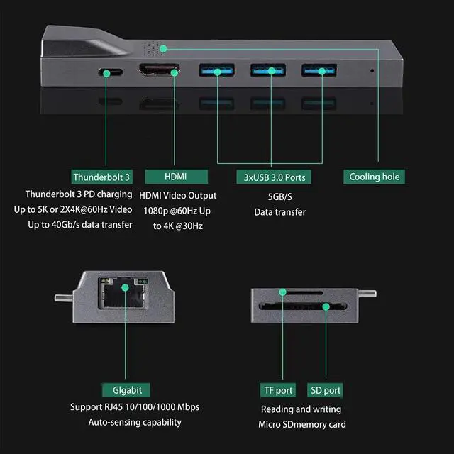 Alt view image 2 of 6 - USB C Hub for MacBook, 8-in-1 Docking Station Adapter with 4K HDMI, Gigabit Ethernet, 3 USB 3.0 Ports, 100W PD, SD/MicroSD Card Reader, Thunderbolt 3, USB-C Ports, Compatibility with MacBook Pro/Air