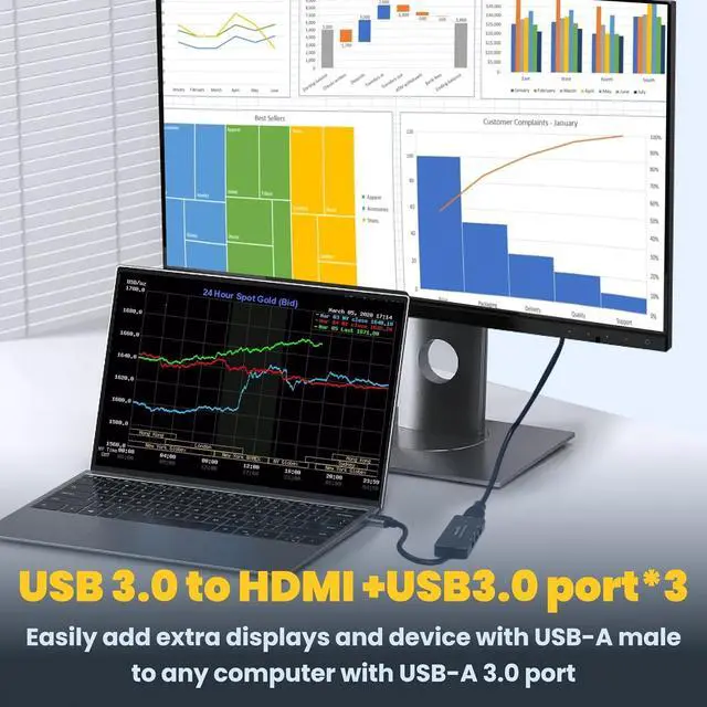 Alt view image 2 of 7 - USB to HDMI Adapter USB hub with HDMI USB 3.0 to HD HDMI to USB Adapter for Monitor USB hub for Laptop with HD Supports Mac & Windows