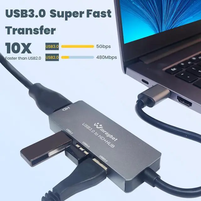 Alt view image 3 of 7 - USB to HDMI Adapter USB hub with HDMI USB 3.0 to HD HDMI to USB Adapter for Monitor USB hub for Laptop with HD Supports Mac & Windows