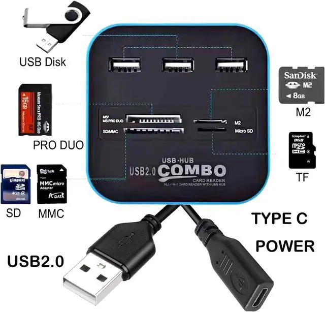 Alt view image 2 of 7 - USB A Hub Expander Long USB2.0 Cable 50FT, Long USB 2.0 Extension Cable with 7 Port (3 USB-A Ports+/TF/SD/MS/M2 Card Reader Ports), USB2.0 Splitter Hub Mouse and Keyboard and All in One