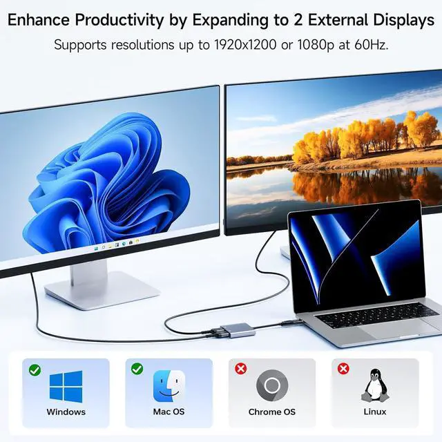 Alt view image 4 of 7 - KCEVE USB to Dual HDMI Adapter, USB C to 2 HDMI Multiport Splitter Support 1080p for Windows, M1/M2 Mac OS - BIOS Interface Not Support, Only Support 11th-Generation Or Newer Processor
