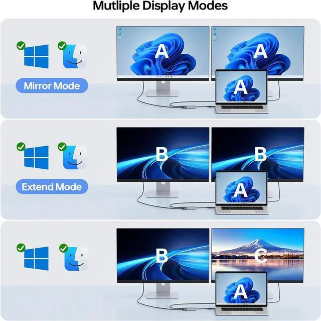 Alt view image 6 of 7 - KCEVE USB to Dual HDMI Adapter, USB C to 2 HDMI Multiport Splitter Support 1080p for Windows, M1/M2 Mac OS - BIOS Interface Not Support, Only Support 11th-Generation Or Newer Processor