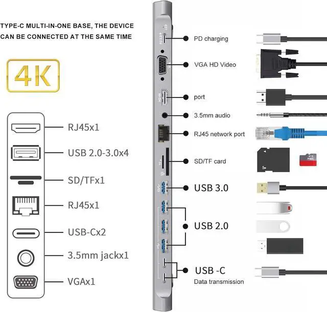Alt view image 3 of 7 - 14 In 1 USB C Multiport Hub Wrap Top Docking Station HDMIS VGA ETHENRET USB C Port USB Extension Adapter