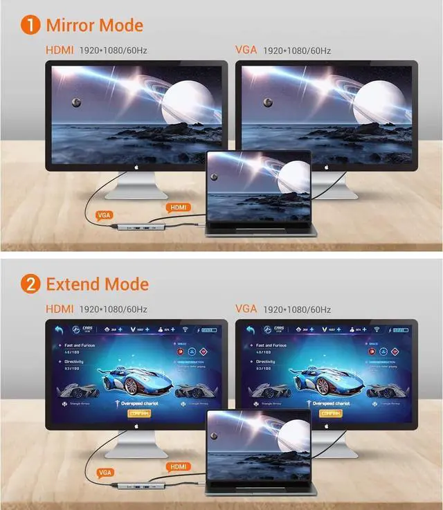 Alt view image 2 of 7 - Type C Docking Station to HDTV Output Gigabit Ethernet Port TF Card Reader Slot 3.5mm USB Splitter Cable for Phone USB C with Ethernet