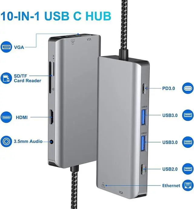 Alt view image 5 of 7 - 10 in 1 Type C to HDTV VGA RJ45 USB3.0+USB2.0 TF Card Reader Slot 3.5mm Port USB Extender Docking Station for PC USB C with TF Card Reader
