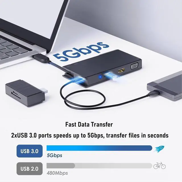 Alt view image 4 of 7 - USB C Hub, 9 in 1 Multiport Adapter, Dual Display USB3.0 Docking Station Laptop Multiport Adapter with RJ45 HD Multimedia Interface VGA Port for Wins OS X
