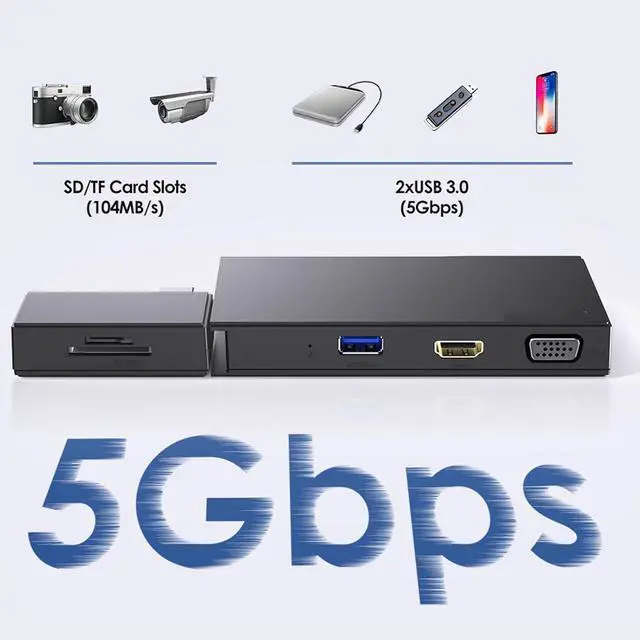 Alt view image 6 of 7 - USB C Hub, 9 in 1 Multiport Adapter, Dual Display USB3.0 Docking Station Laptop Multiport Adapter with RJ45 HD Multimedia Interface VGA Port for Wins OS X