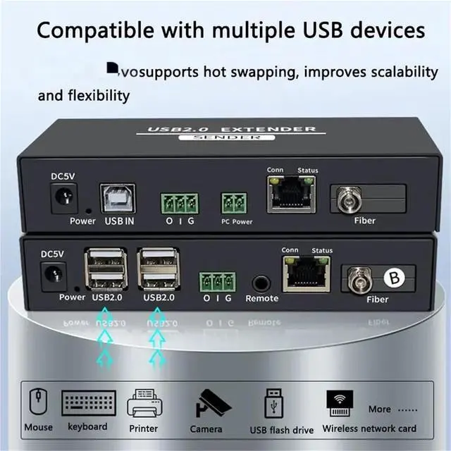 Alt view image 3 of 6 - Video Accessories 4 Port USB HUB Extender USB 2.0 100M Extender Over via CAT6 Single FC Fiber Optical to 20Km Support Webcam Camera Printer Home use