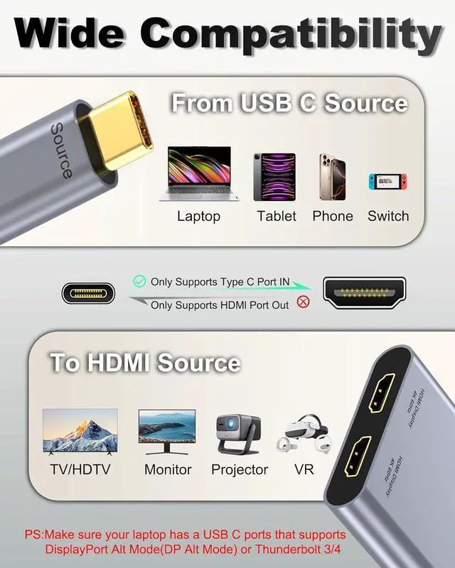 Alt view image 7 of 7 - USB C to Dual HDMI Adapter 4K@60hz, Type C to HDMI Splitter for Dual Monitors, USB C Hub Extend Display for MacBook Air/Pro, XPS, More Laptops with Thunderbolt 3/4 Ports