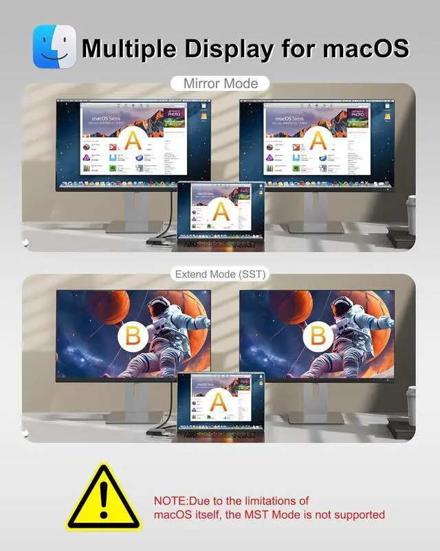 Alt view image 6 of 7 - USB C to Dual HDMI Adapter 4K@60hz, Type C to HDMI Splitter for Dual Monitors, USB C Hub Extend Display for MacBook Air/Pro, XPS, More Laptops with Thunderbolt 3/4 Ports