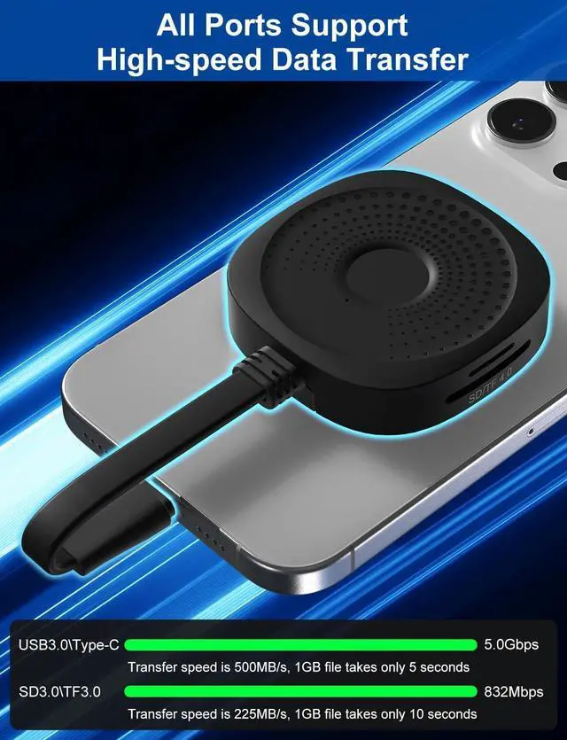 Alt view image 4 of 7 - Magnetic USB C Hub Card Reader for iPhone 16 15 Pro Max - 4 in 1 Type-C SD3.0 MicroSD3.0 Card Solt 100W PD 5Gbps USB3.0 USB-C Adapter, Magsafe SD Reader for iPhone, MacBook Pro Air, Pad Pro Type-C