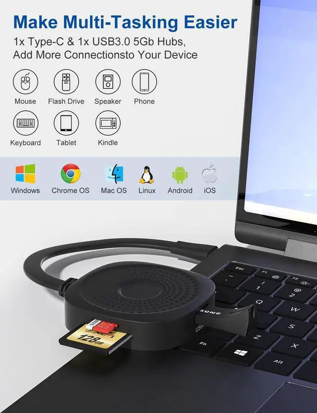 Alt view image 5 of 7 - Magnetic USB C Hub Card Reader for iPhone 16 15 Pro Max - 4 in 1 Type-C SD3.0 MicroSD3.0 Card Solt 100W PD 5Gbps USB3.0 USB-C Adapter, Magsafe SD Reader for iPhone, MacBook Pro Air, Pad Pro Type-C