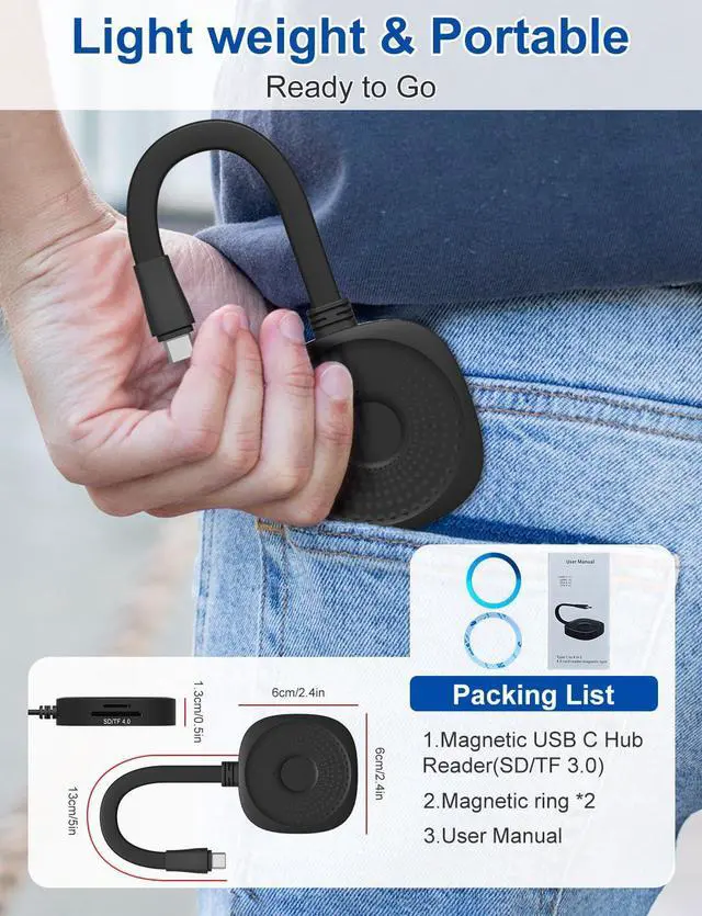 Alt view image 7 of 7 - Magnetic USB C Hub Card Reader for iPhone 16 15 Pro Max - 4 in 1 Type-C SD3.0 MicroSD3.0 Card Solt 100W PD 5Gbps USB3.0 USB-C Adapter, Magsafe SD Reader for iPhone, MacBook Pro Air, Pad Pro Type-C