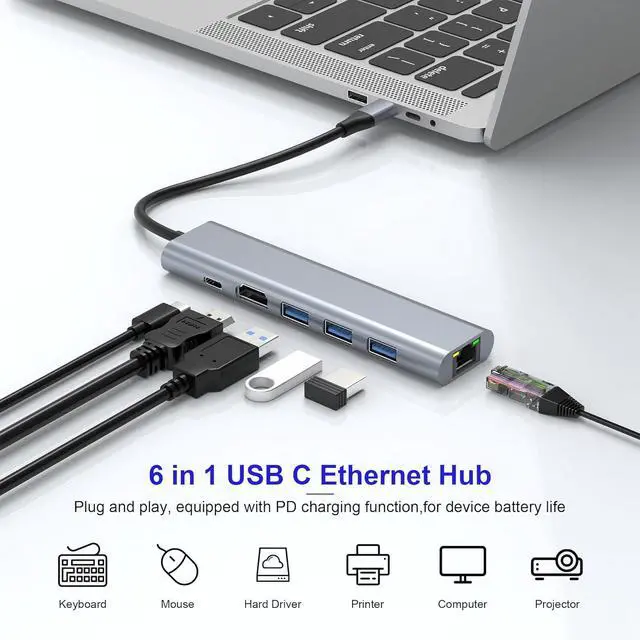 Alt view image 2 of 7 - USB C Hub HDMI with 4K, 6 in 1 USB C Docking Station with 3 USB 3.0 Ports, Type C with Ethernet Adapter for MacBook/Laptop/Surface, Laptop Docking Station with 100W PD Charging