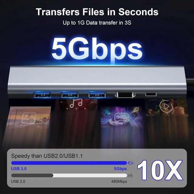 Alt view image 3 of 7 - USB C Hub HDMI with 4K, 6 in 1 USB C Docking Station with 3 USB 3.0 Ports, Type C with Ethernet Adapter for MacBook/Laptop/Surface, Laptop Docking Station with 100W PD Charging