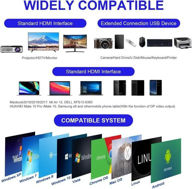 Alt view image 7 of 7 - USB C Hub HDMI with 4K, 6 in 1 USB C Docking Station with 3 USB 3.0 Ports, Type C with Ethernet Adapter for MacBook/Laptop/Surface, Laptop Docking Station with 100W PD Charging