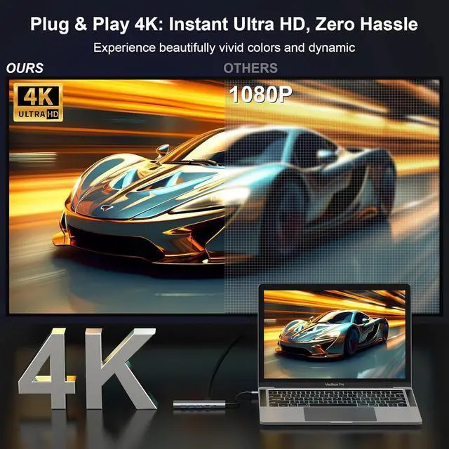 Alt view image 4 of 7 - USB C Hub HDMI with 4K, 6 in 1 USB C Docking Station with 3 USB 3.0 Ports, Type C with Ethernet Adapter for MacBook/Laptop/Surface, Laptop Docking Station with 100W PD Charging