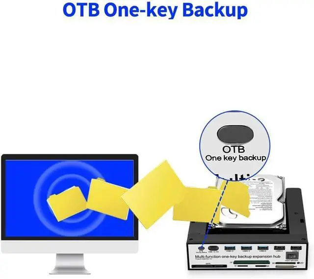 Alt view image 6 of 7 - Kecung 5.25 Inch Front Panel Expansion Hub with 3 USB3.0 2 USB2.0 Ports 5-in-1 Card Reader Support One-Key Backup Panel