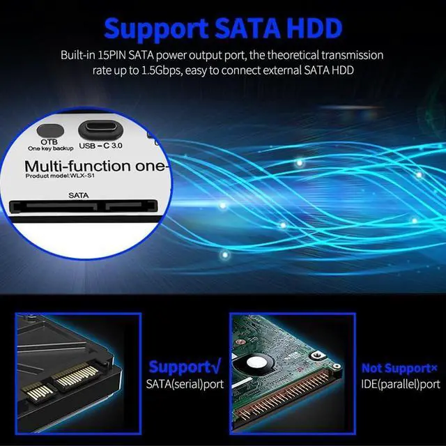 Alt view image 7 of 7 - Kecung 5.25 Inch Front Panel Expansion Hub with 3 USB3.0 2 USB2.0 Ports 5-in-1 Card Reader Support One-Key Backup Panel