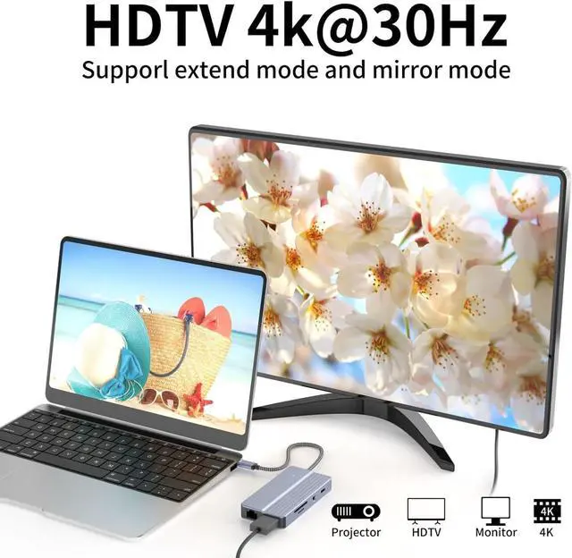 Alt view image 4 of 7 - Qcbuegof 10 in 1 Type C Hubs Type C to HDTV Adapter with HDTV 4K RJ45 USB 3.0 3 5 mm Mempry Card Reader for Versatility Use USB C Hub