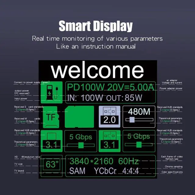 Alt view image 3 of 7 - Type C Docking Station 8 Port Adapter with 4K@60Hz Output and Fast Charging for Devices