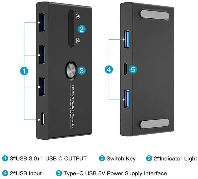 Alt view image 3 of 7 - USB C And USB3.0 KVM Switcher 4 Port USB Switcher Sharing Keyboard And Printer Scanners Hard Disks