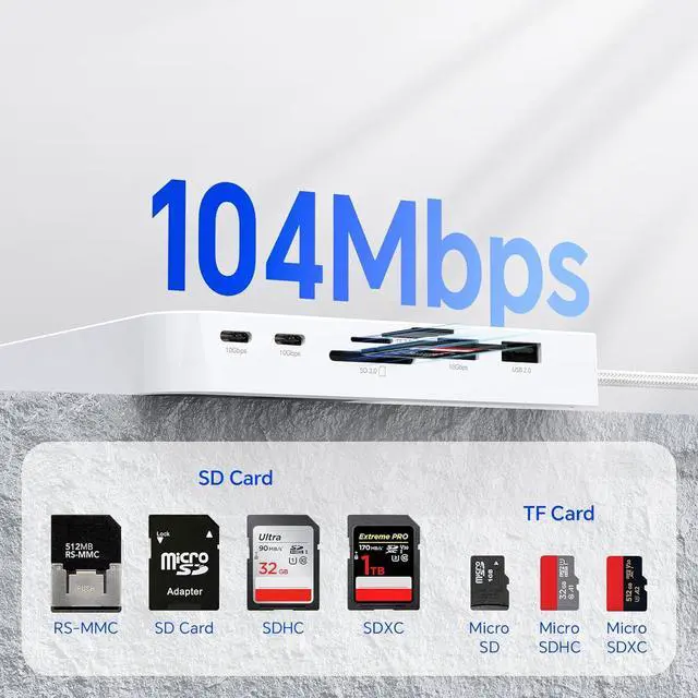 Alt view image 3 of 7 - USB C Hub for iMac 24-inch 2021/2023/2024, 10Gbps USB-C*2 & USB-A, SD/TF Reader, 15W Wireless Charge, Accessory Adaptor for iMac M1 M2 M4