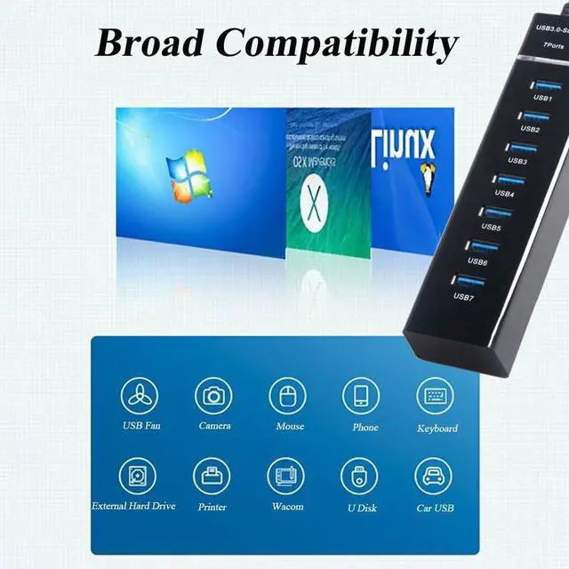 Alt view image 3 of 7 - 7 Ports USB Hub, Multiple Port USB Hub with Indictor Light, High Speed Data Transmission USB Adapter, Compatible with Mouse, Keyboard, Printer, Windows, MacOS, Linux