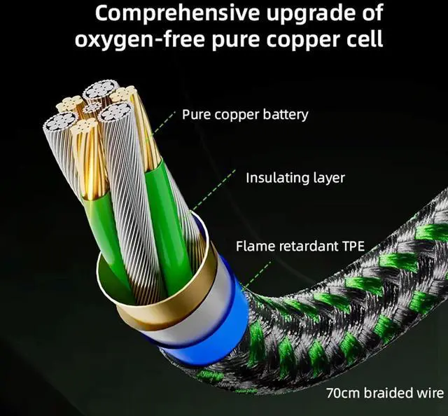 Alt view image 5 of 7 - USB C 4 Port Docking Station For Earphones Adapter 480Mbps Speed And 70cm Cable For Versatiled Devices Connection