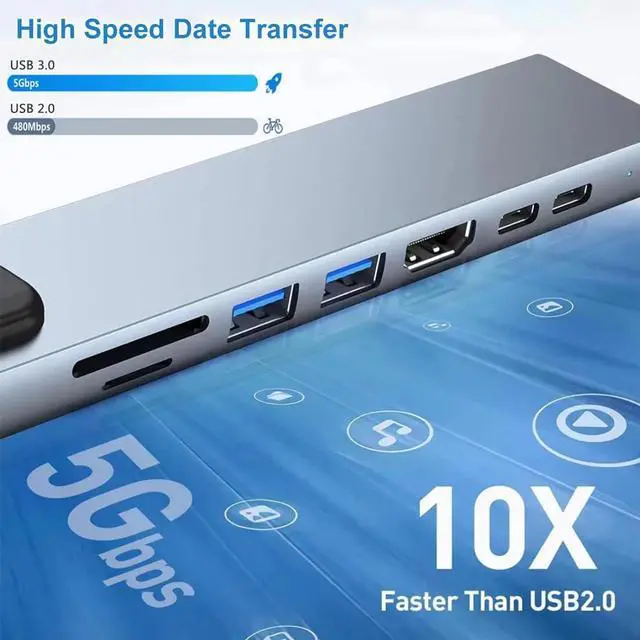 Alt view image 3 of 7 - USB C Hub 8 in 1 RJ45 Ethernet Multi Port Adapter with SD/TF Card Slot 4K HDMI USB 3.0/2.0 RJ45 100W PD USB C Port Docking Station for MacBook Pro/Air iPad Pro Laptops