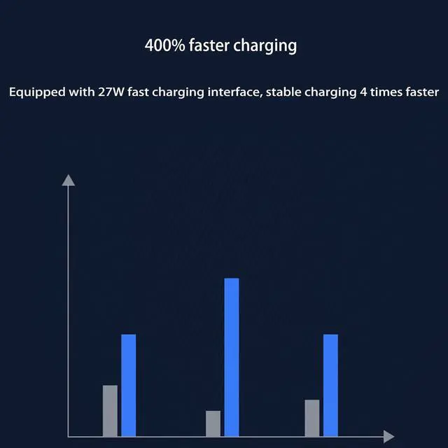 Alt view image 7 of 7 - High USB Type Docking Station for 2021 Charging Box No Hub Wiring Type C Fast Charging Required