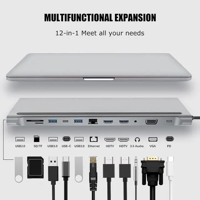 Alt view image 2 of 7 - Culnflun USB C HUB, 12 in 1 Type C Docking Station with Dual 4K HDMI 1000M RJ45 VGA USB 3.0/2.0 SD TF 3.5MM Audio 87W PD Compatible with Type C Laptops