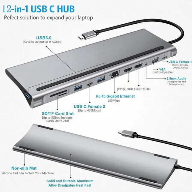 Alt view image 5 of 7 - Culnflun USB C HUB, 12 in 1 Type C Docking Station with Dual 4K HDMI 1000M RJ45 VGA USB 3.0/2.0 SD TF 3.5MM Audio 87W PD Compatible with Type C Laptops