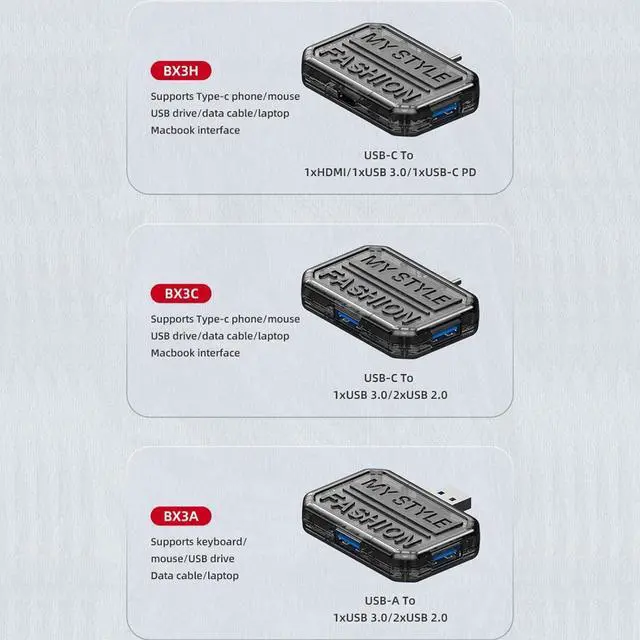 Alt view image 4 of 7 - Mllepjdh USB C To HDTV Adapter With 4K Video Output PD100W Charging USB3.0 5Gbps Data Transfer For Wide Connectivities