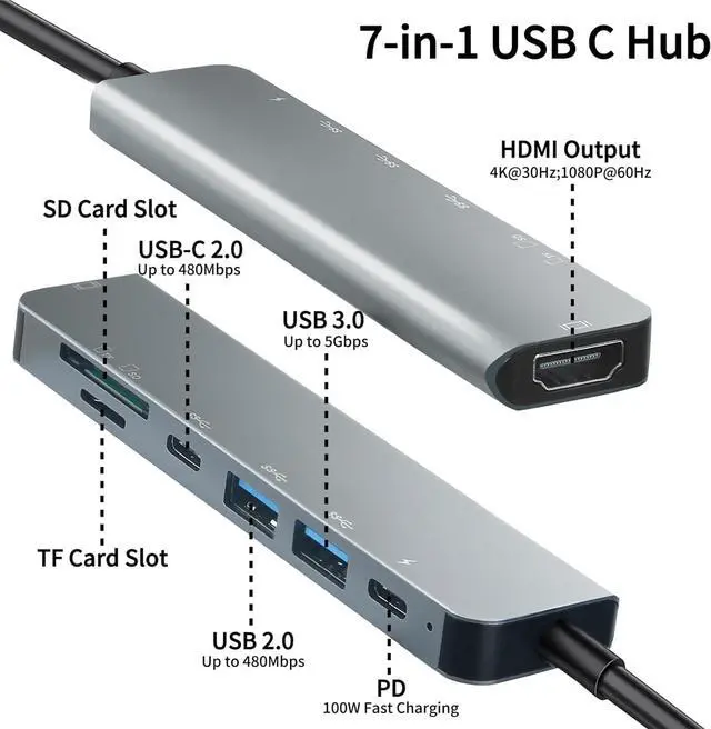 Alt view image 2 of 7 - USB C Hub Multiport Adapter 7 in 1 USBC Dongle with 4K HDMI 100W PD Charging USB 3.0 SD/TF Card Reader USB-C Docking Station for MacBook Pro/Air Chromebook  HP and Other Type C Laptops