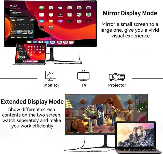 Alt view image 6 of 7 - USB C Hub Multiport Adapter 7 in 1 USBC Dongle with 4K HDMI 100W PD Charging USB 3.0 SD/TF Card Reader USB-C Docking Station for MacBook Pro/Air Chromebook  HP and Other Type C Laptops